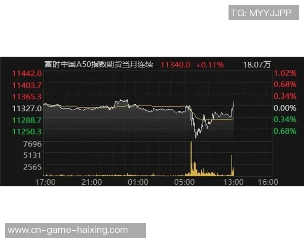 合砍41分，火箭队2候补有主力水准，伊森合同年迸发 三分超史密斯